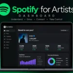 Spotify for Artists Kya Hai? Account Kaise Banayein & Artist Profile Claim Karein | 2026 Guide