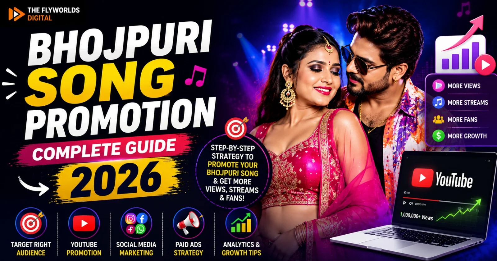 Bhojpuri Song Promotion Kaise Kare? Complete Guide 2026