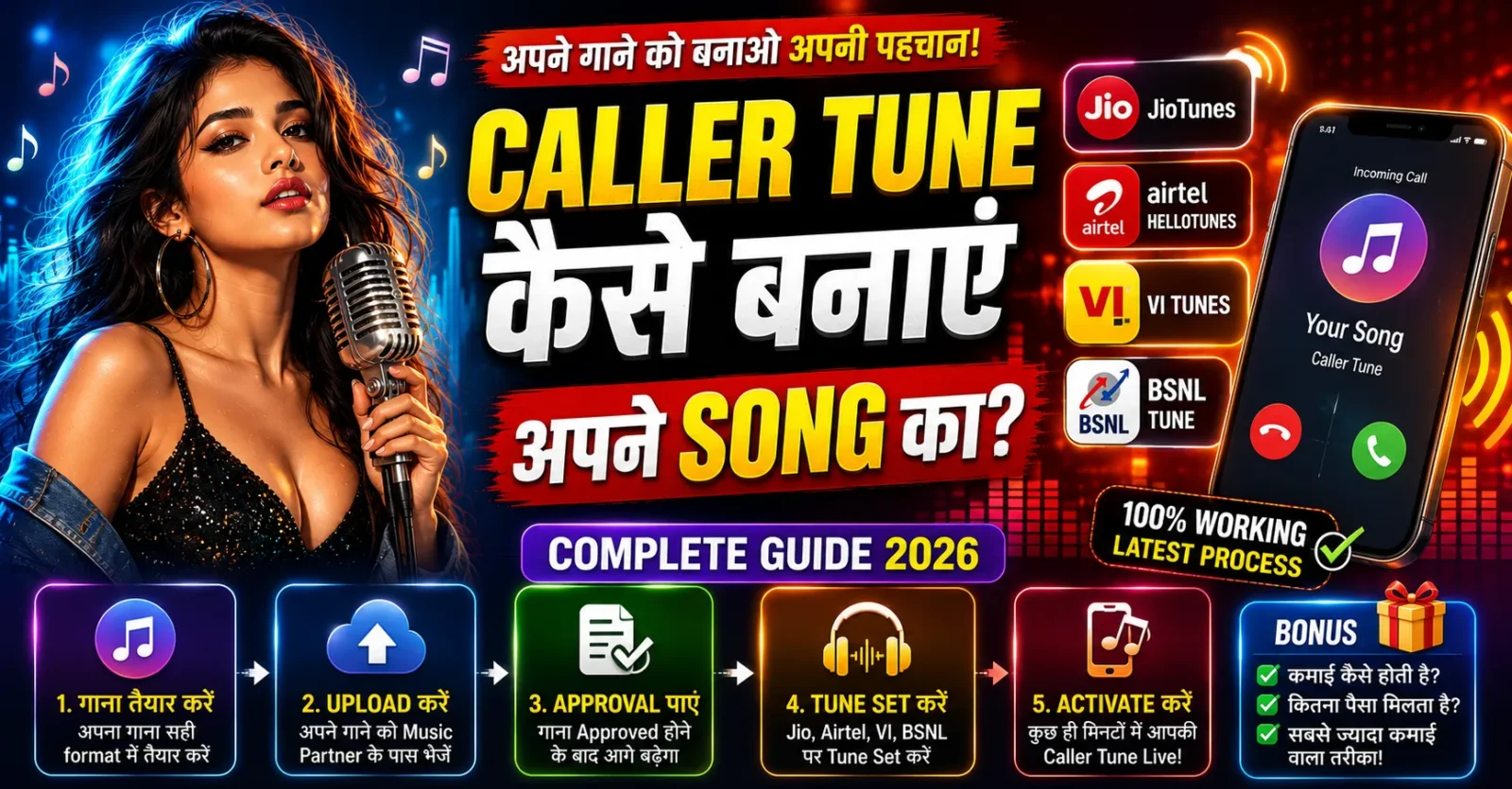 Caller Tune Kaise Banaye Apne Song Ka?