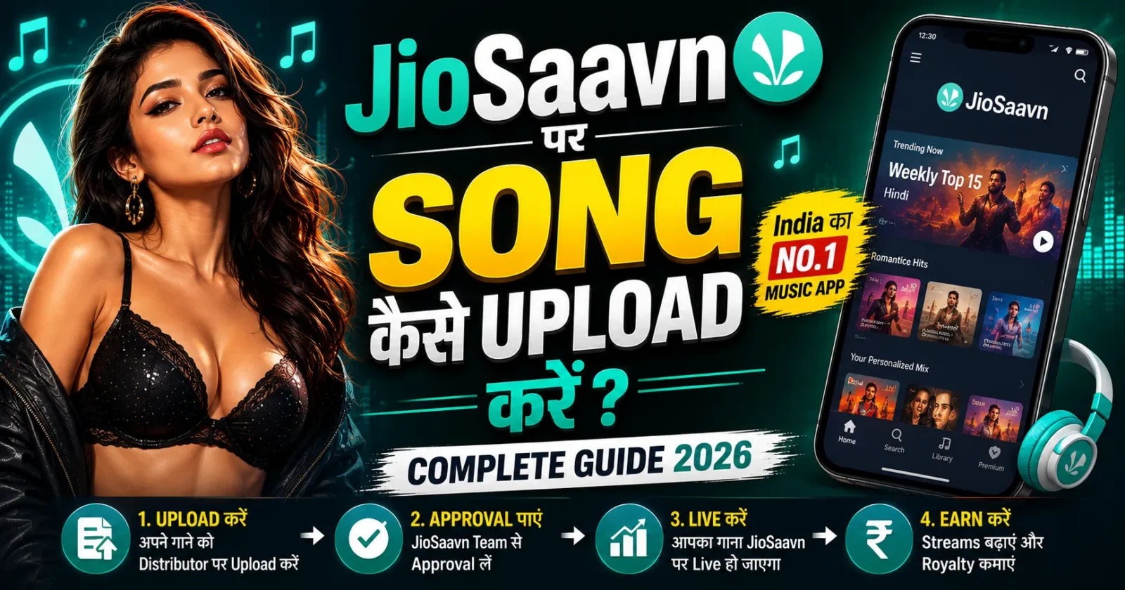 JioSaavn Par Song Kaise Upload Karein? India Ka No.1 Music App — Complete Guide 2026