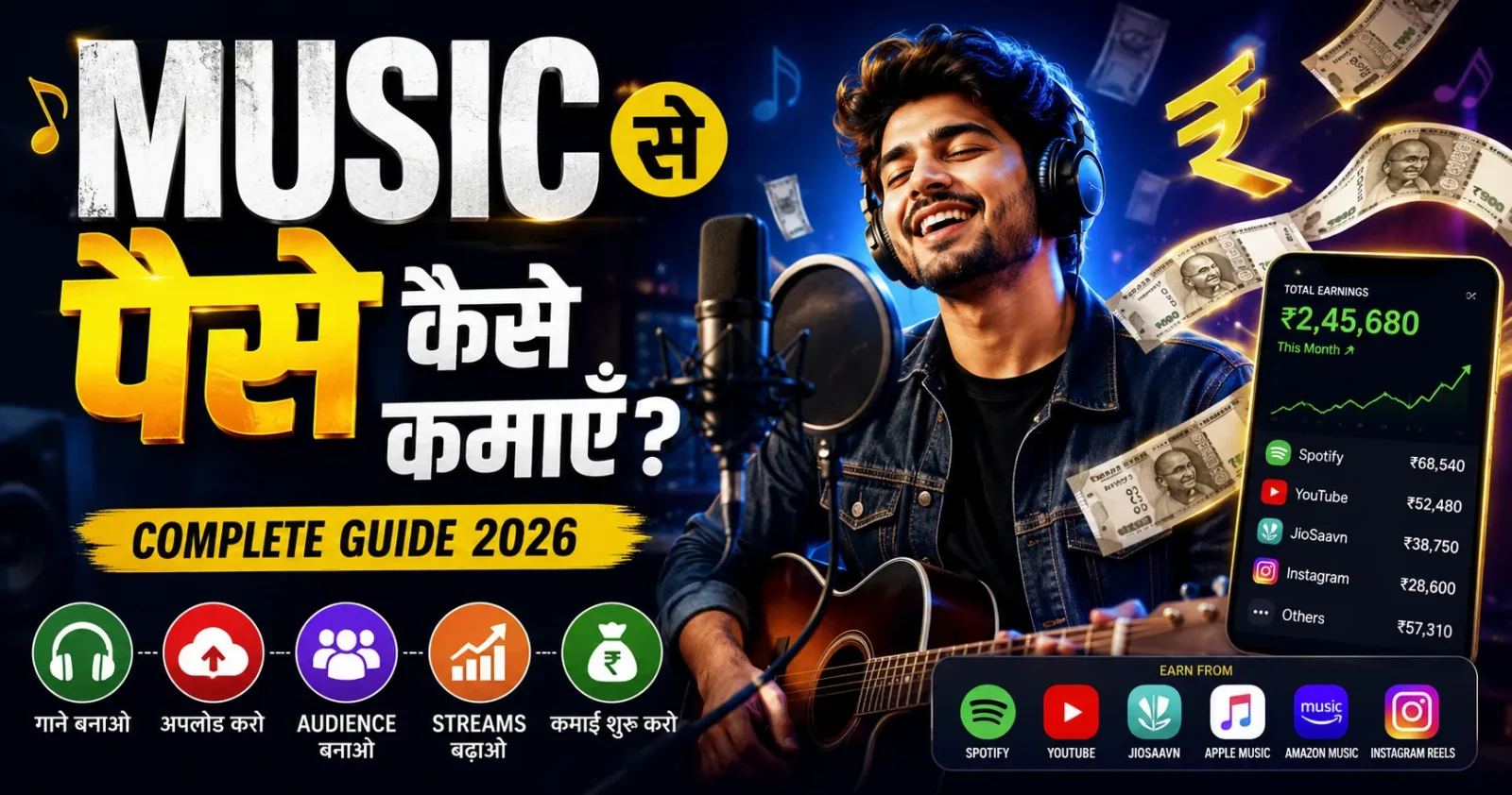Music Se Paise Kaise Kamayein
