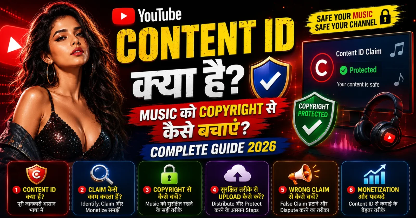 YouTube Content ID Kya Hai? Music Ko Copyright Se Kaise Bachayein — Complete Guide 2026